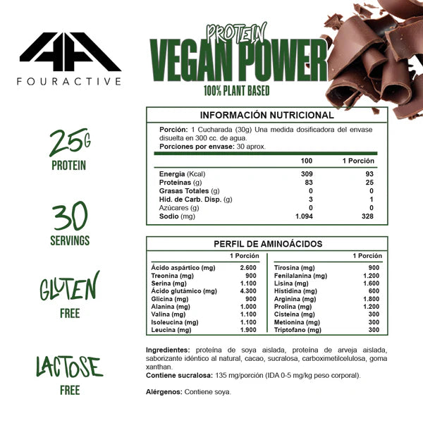 Protein Vegan Power 2 Libras - 4active®