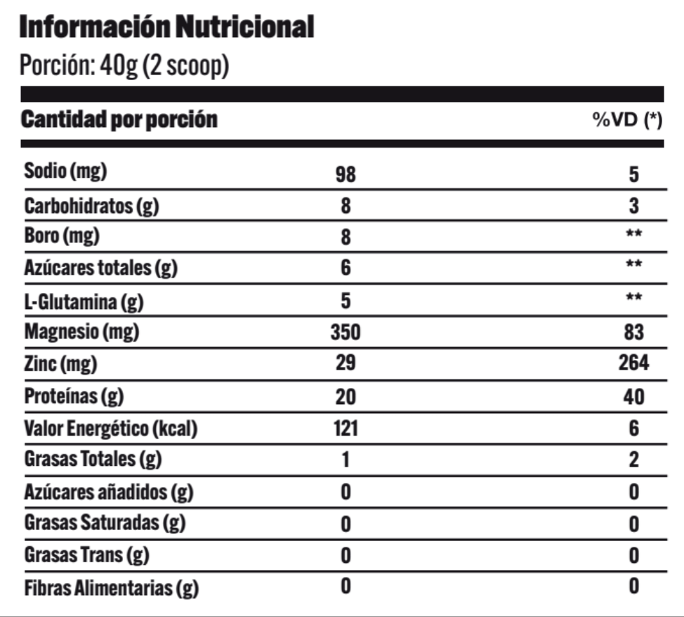 Bio Sport Whey Protein + Test Boost 900 g | 30 Servicios · 22g Proteína · Refuerzo Testosterona