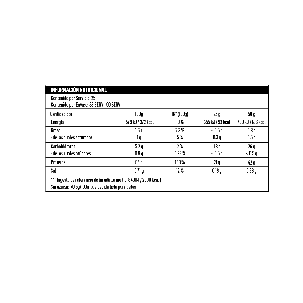 ISO Whey Zero  BioTech 908 gramos 36 Servicios