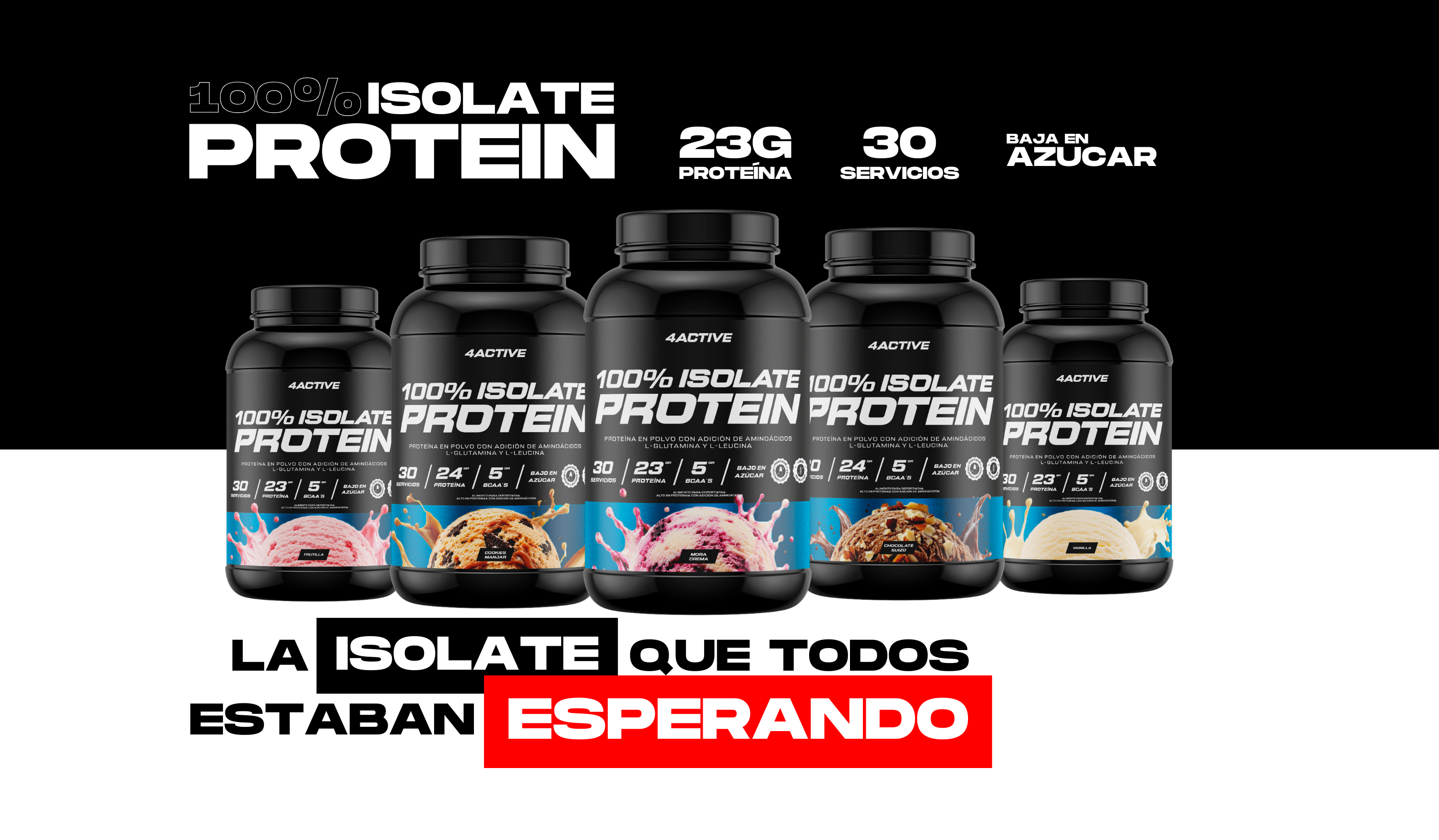 Global Nutrition CL