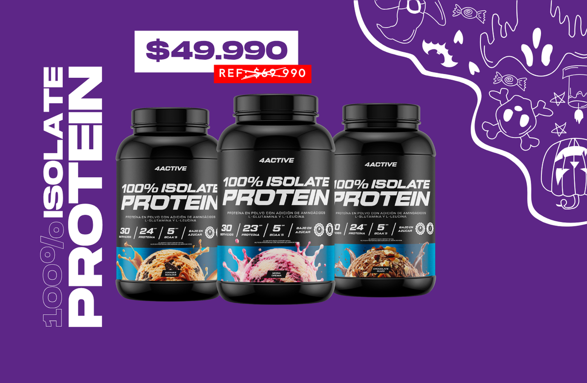 Global Nutrition CL