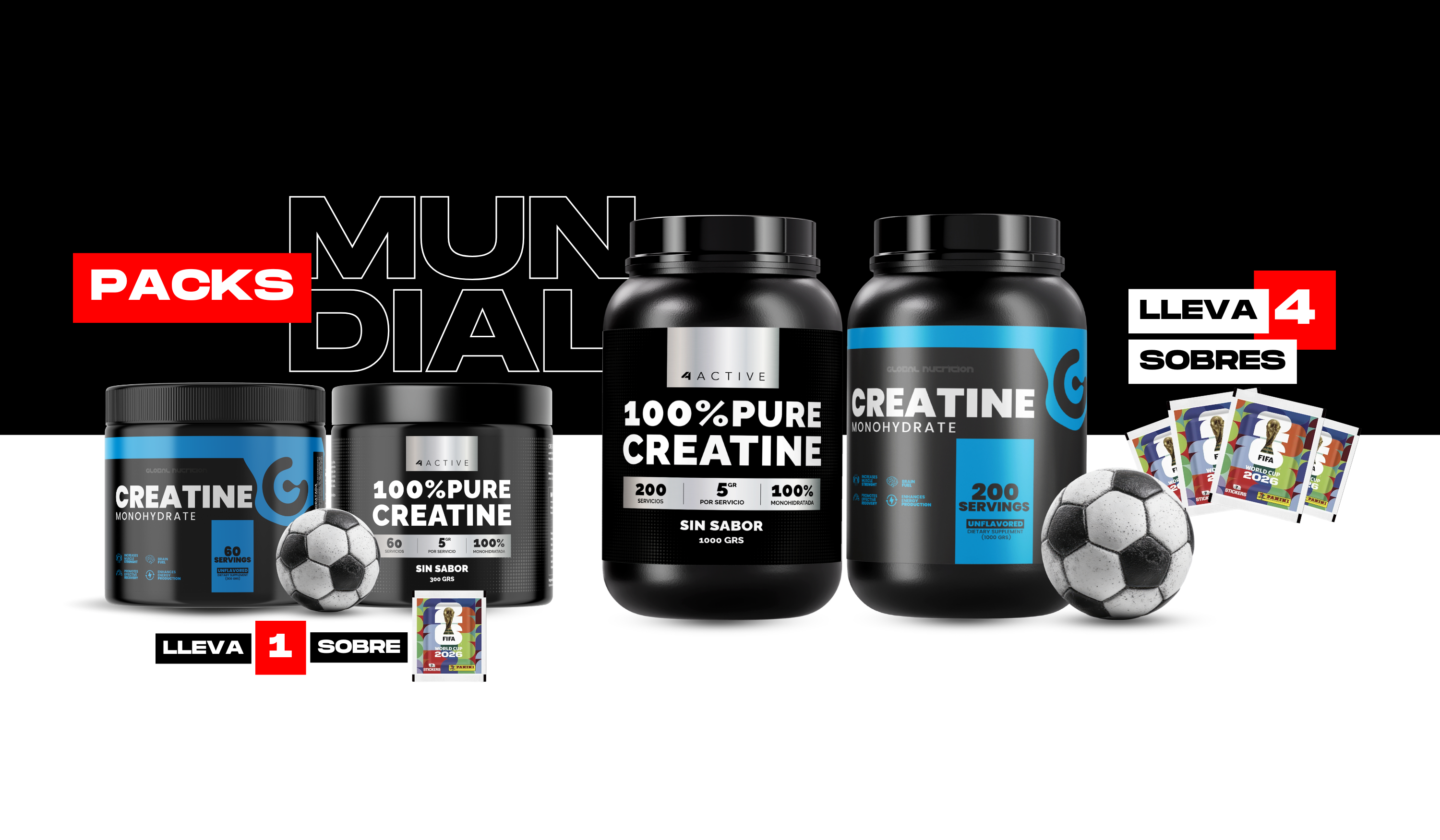 Global Nutrition CL