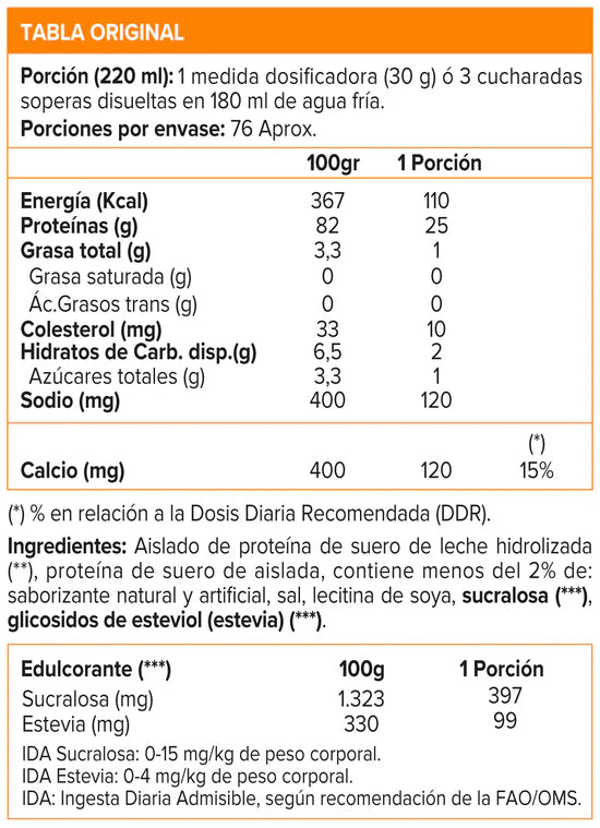 ISO 100 Dymatize Proteína 5 libras 71 servicios