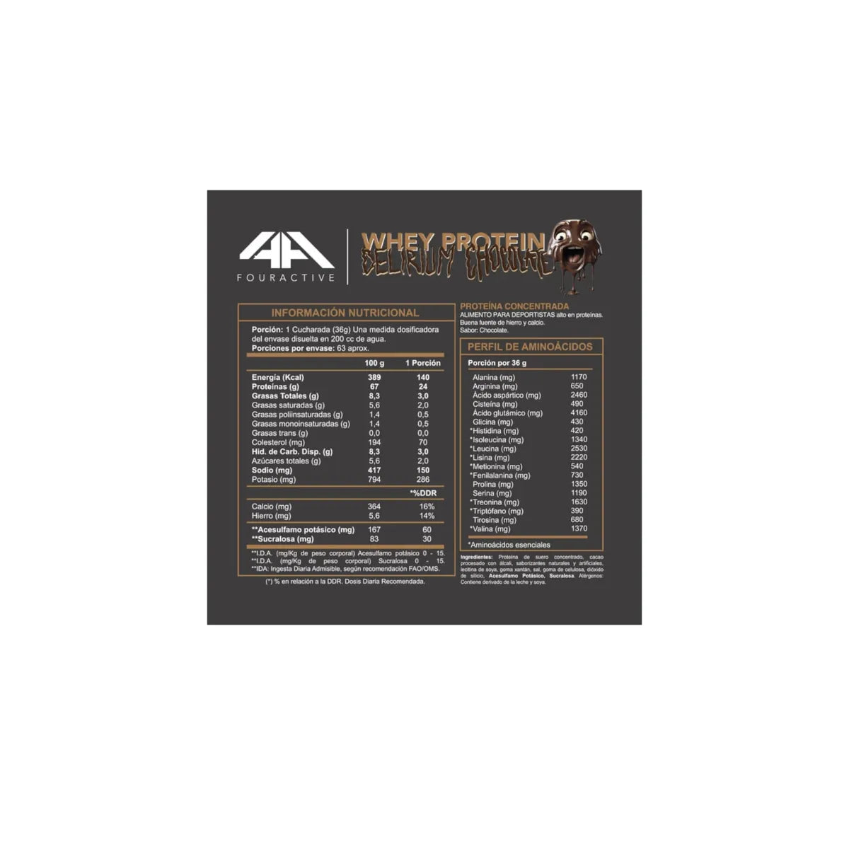 Whey Protein 4active 5 libras 67 Servicios